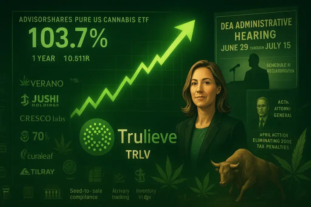 Cannabis ETF Surges as Trulieve Listing and DEA Hearing Loom